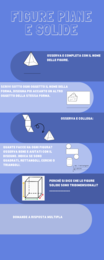 Verifica – Figure piane e solide