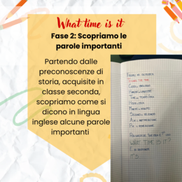 What time is it? – Attività sull’orologio in inglese (classe quarta e quinta primaria)
