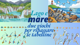 Missione Tabelline: Il ripasso che i tuoi alunni non si aspettano.