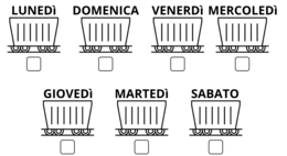 I giorni della settimana