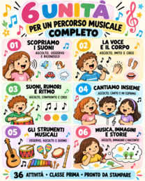 Il mio quaderno di musica – Classe prima | 36 attività musicali pronte da stampare