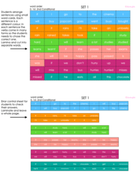 Scrambled Sentences: Conditionals