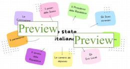 La Repubblica italiana-un percorso per l'educazione civica