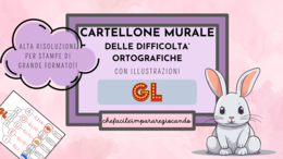 CARTELLO MURALE: IL SUONO DOLCE GL