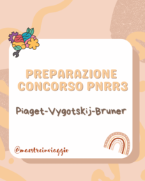 Piaget,Vygotskij,Bruner
