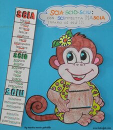 Cerca SCI cerca SCE fin che ce n'è