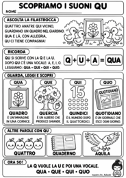 I suoni CU, QU, CQU