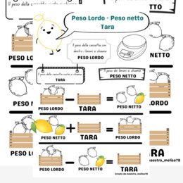 Peso netto, lordo e tara con i limoni!