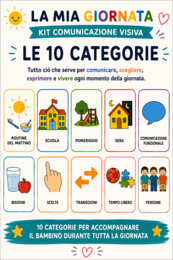 La Mia Giornata – Kit Comunicazione Visiva | 137 Tessere + 6 Emozioni + 4 Strumenti | Routine, Bisogni, Scelte e Comunicazione