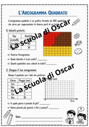Quaderno operativo di Matematica - Classe 4^ e 5^ - Esercizi e Verifiche su Statistica - Grafici - Probabilità -