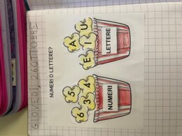 Discriminazione numeri e lettere