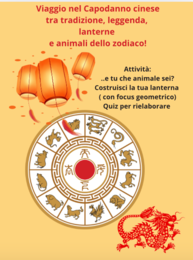 Viaggio nel cappodanno cinese tra tradizione, leggenda, zodiaco e creatività; classi 3-5