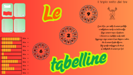 Attività sulle tabelline