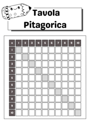 IL POSTER DELLA TAVOLA PITAGORICA