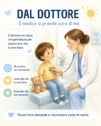 Storia Sociale "Vado dal Dottore" + Kit Attività e Mini-Guida Genitori