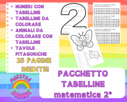 PACCHETTO TABELLINE