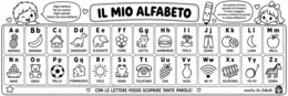 L'alfabeto e l'ordine alfabetico