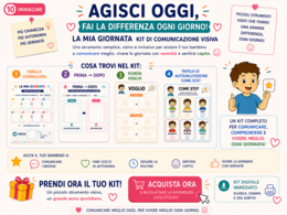La Mia Giornata – Kit Comunicazione Visiva | 137 Tessere + 6 Emozioni + 4 Strumenti | Routine, Bisogni, Scelte e Comunicazione