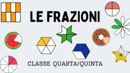 LE FRAZIONI - materiale