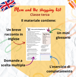 Mom and the Shopping List – Esercizio di Comprensione e Lessico sui Cibi
