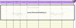 Analisi Grammaticale Scheda esercitazione MODO INDICATIVO