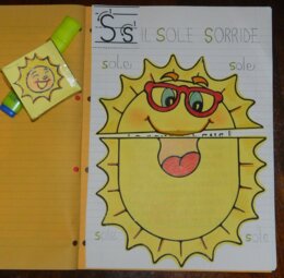 Lettera S come SOLE creativo
