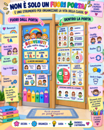 Kit La Porta della Classe – Fuori Porta, Incarichi, Routine, Turni e Autonomia