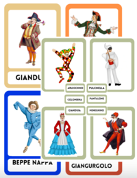 La nomenclatura delle maschere di Carnevale