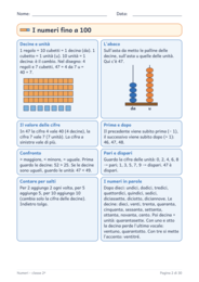 Numeri entro il 100 classe seconda: decine e unità