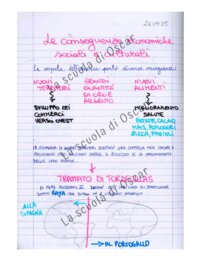 Le Grandi Esplorazioni Geografiche e le Civiltà Precolombiane – Riassunto Schematizzato (Scuola Primaria e Secondaria)