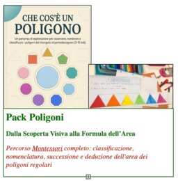 Pack Poligoni: Dalla Scoperta Visiva alla Formula dell’Area-  classificazione, nomenclatura, successione e deduzione dell'area+ carte operative
