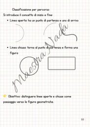 Percorso completo di geometria classe seconda scuola primaria
