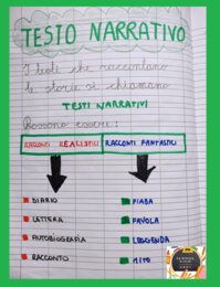 QUADERNO DEI TESTI per la classe 3^ con kit di 13 schede in b/n