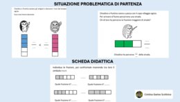 CONFRONTO TRA FRAZIONI NELL'ANTICO EGITTO IN COMPAGNIA DI CHIODINO E PUNTINA