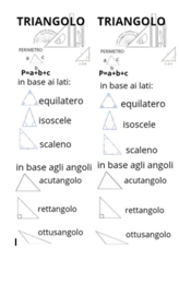 Segnalibri di geometria