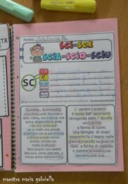 SCI SCE SCIE la scimmietta scienziata pop up
