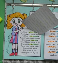 I NOMI COMPOSTI (GIOCHIAMO A RIME "SPACCAPAROLE")
