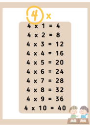 Matematica- tabelline