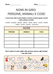 Il Grande Kit del Nome - 9 Schede Didattiche Operative a Colori - Scuola Primaria