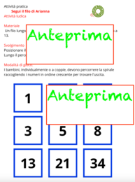 Fibonacci, il Pi greco e il filo di Arianna; un percorso multidisciplinare per i più piccoli
