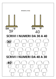 RAPPRESENTIAMO I NUMERI CON I MATERIALI CONCRETI