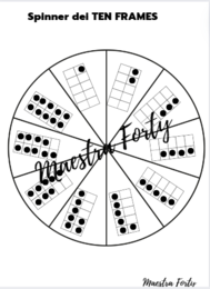 Spinner dei ten frames