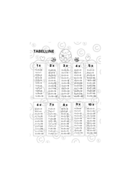 Tabelline giornata mondiale delle api