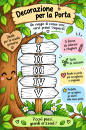 🌳 Le nostre radici, il nostro futuro- DECORAZIONE PORTA CLASSE QUINTA