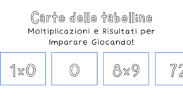 Carte delle Tabelline: Moltiplicazioni e Risultati per Imparare Giocando!