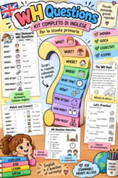 WH Questions – Kit Completo di Inglese | Schede, Alette ed Esercizi per la Scuola Primaria