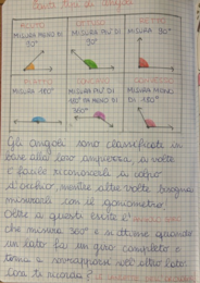 Quaderno di novembre di matematica in classe quarta: sottrazioni, moltiplicazioni, problemi, angoli, logica, didattica a stazioni e calcolo mentale.