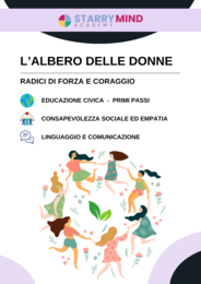 8 Marzo - L'Albero delle Donne, Festeggiamo Ogni Giorno