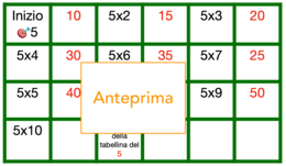 Domino delle tabelline dal 2 al 12 per sperimentare, giocare e velocizzare la memorizzazione-classi 2-5