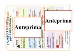 Costruire la grammatica; Mappe e simboli Montessori per un apprendimento visivo e concreto